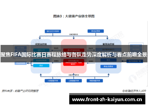 聚焦FIFA国际比赛日赛程脉络与各队走势深度解析与看点前瞻全景 聚焦FIFA国际比赛日赛程脉络与各队走势深度解析与看点前瞻全景